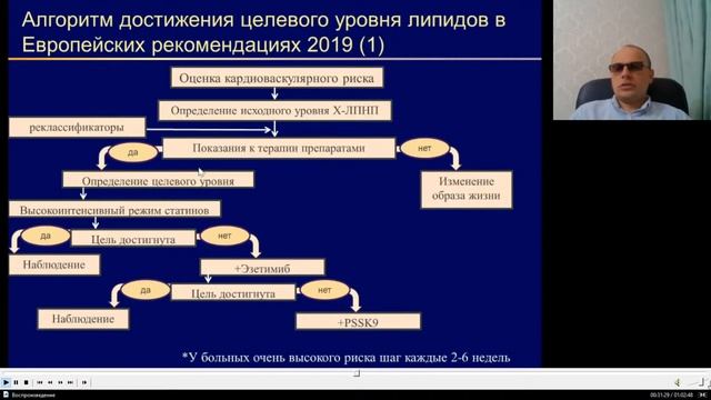 боль в области сердца смотреть онлайн