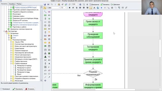 Сценарии (скрипты) графических диаграмм в системе Бизнес-инженер смотреть онлайн