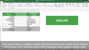 How to Use the DOLLAR Function in Excel - Compute Expert