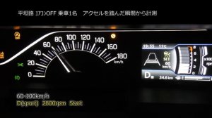 (現行型) ソリオ  フル加速  巡航回転数  エンジン始動　マイルドハイブリッド MA37S