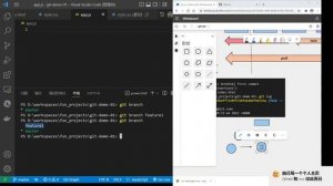 深入浅出聊 git—基础操作1