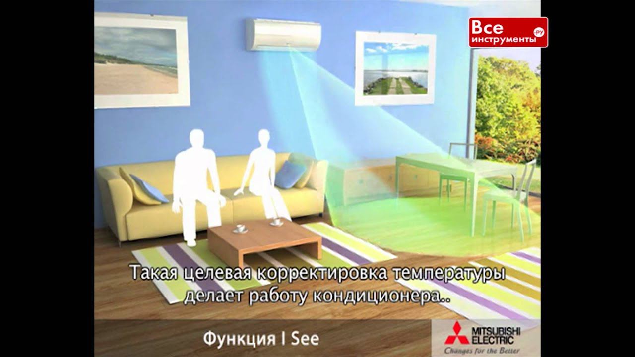 Функция I See в кондиционерах Mitsubishi Electric