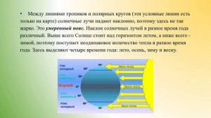 Значение Солнца для жизни на Земле. география 6 кл.mp4