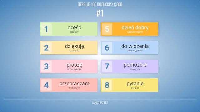 #1 | Первые 100 польских слов.