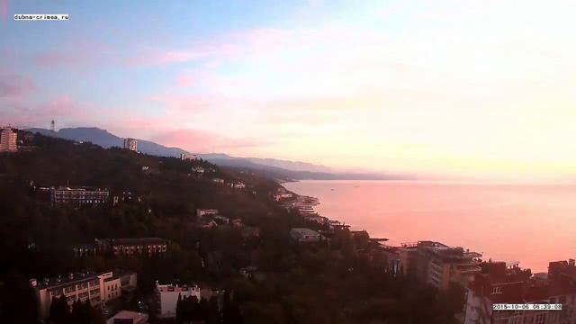 Алушта. Вебкамера "Дубна" (убыстрение х750) (01.10.2015-10.10.2015) смотреть онлайн