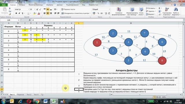 Алгоритм Дейкстры, решение задачи о кратчайшем пути смотреть онлайн