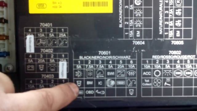 Tabloul de siguranţe la Iveco Stralis смотреть онлайн