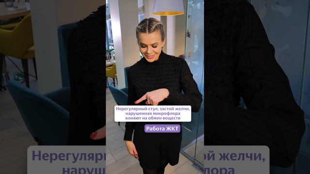 Какие анализы нужно сдавать женщине?