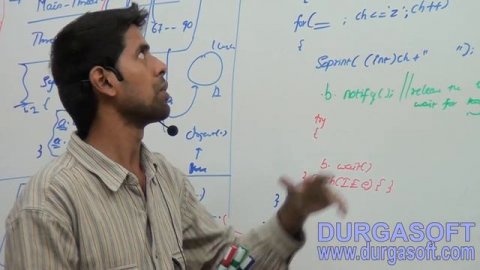 Core Java - java.lang.package - wait(),notify() and notifyAll() methods -Part-3