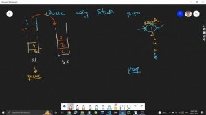 Implement Queue using Stacks | Leetcode 232 | Queues & Stack