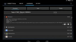 How to use the HWBOT Prime for Android benchmark