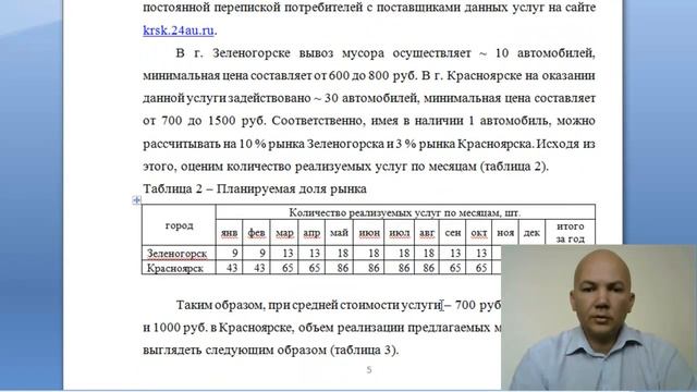 Как получить деньги на открытие и развитие бизнеса от государства. Начать свой малый бизнес с нуля