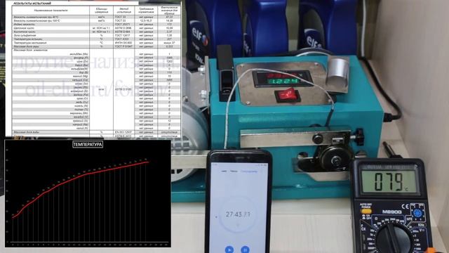 Тест №2 - Elf Evolution 900 NF 5w-40 - тест трения и обзор моторного масла @good4elru смотреть онлайн