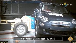 Fiat 500X com 6 Airbags краш-тест Euro NCAP