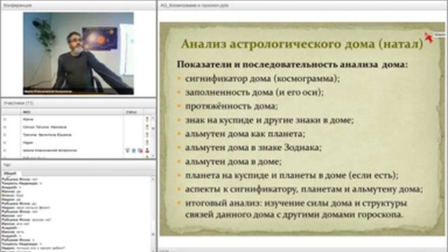 Управитель дома, планета в доме, особенности.