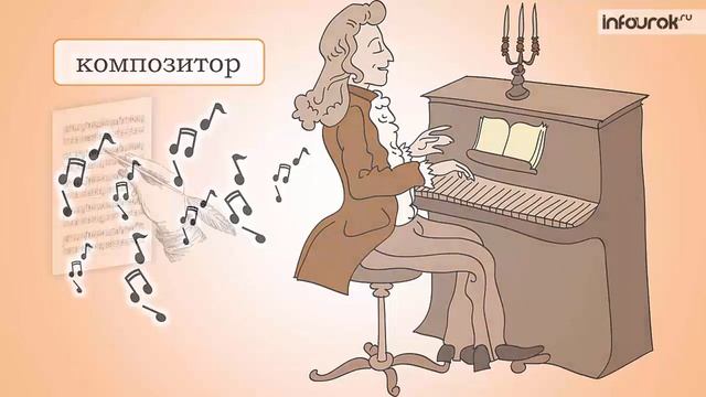 Музыкальная страна | Музыка 1 класс #9 | Инфоурок смотреть онлайн