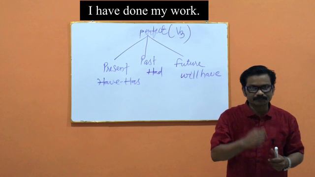 Spoken english - Learn all tenses in 20 minutes by Dewangan sir