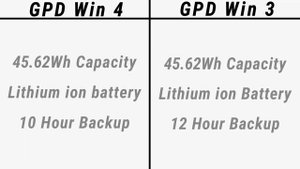 GPD Win 4 VS GPD Win 3