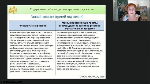 Кислова Т.Р. Речевое развитие детей до 3 лет на примере комплексной программы «Детский сад 2100» смотреть онлайн