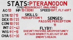 Beast #68: Pteranodon (DnD 5E Monsters)