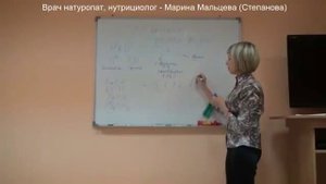 Кислотно Щелочной Баланс   pH равновесие КЩР  ощелачивание организма, закисление   Основы Здоровья