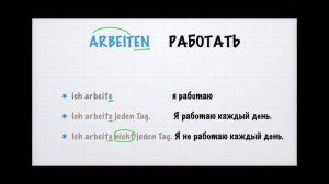 НЕМЕЦКИЙ ЯЗЫК ДЛЯ НАЧИНАЮЩИХ. А1. ПРИВЕТСТВИЕ! ГЛАГОЛ. НЕМЕЦКИЙ С НУЛЯ.