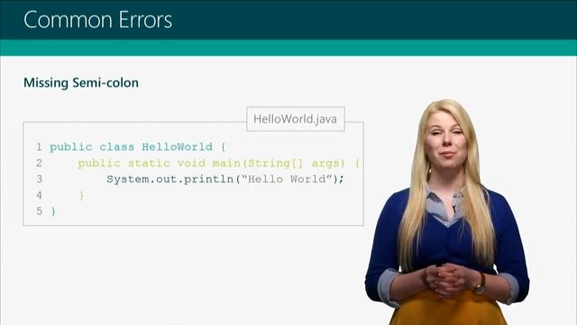 Anatomy of a java program смотреть онлайн