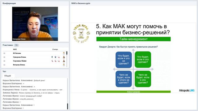 МАК в бизнесе 18_09_2020_ Мастер-класс, вебинар   Елены Суворовой (2020 г)