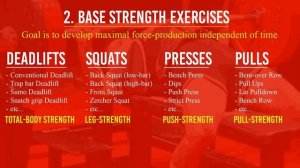 Strength Training For Wrestling