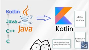 KOTLIN - Быстрый старт! | Урок #1. Введение