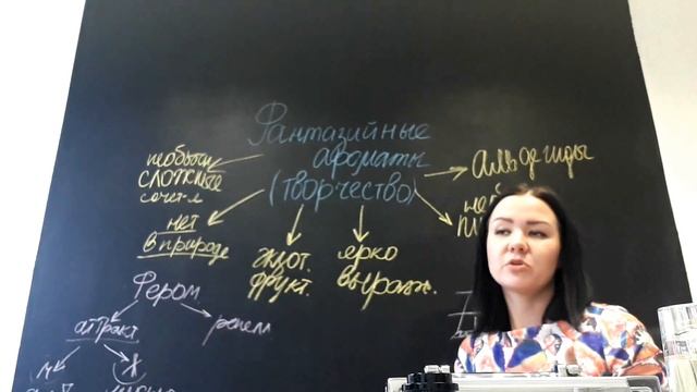 Феромоны. Амбра. Кусочек из Парфюмерного Курса