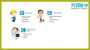 Квадрант денежного потока для детей