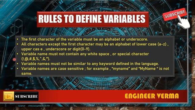 #2 Java Programming Data Types , variables, rules to define variable, scope of variable.