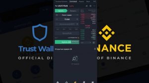 Удобный способ покупки монет для кошелька Trust wallet Binance