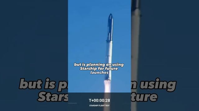 How many space stations do you think are in orbit ? смотреть онлайн