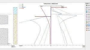 GEO5 Tutorials: Designing an Anchored Diaphragm Wall in Sheeting Check