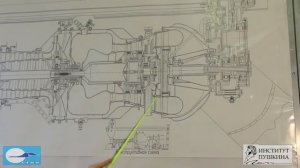Лекция 7 Центр истории авиационных двигателей. Часть 1 Турбореактивные и турбовинтовые двигатели