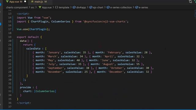 Getting Started with the Vue Charts Component смотреть онлайн