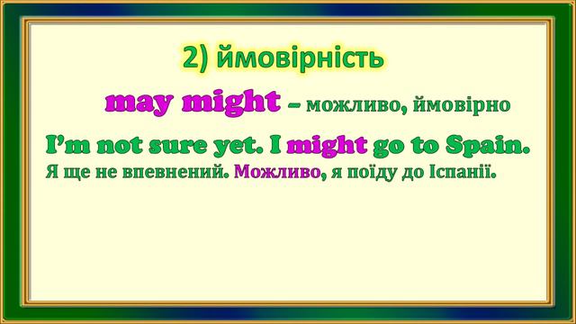 Модальні дієслова May Might. Репетитор Англійської