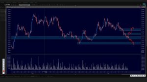 Как отличить коррекцию от разворота тренда? Скачать курс обучения трейдингу TradersGroup. Трейдинг
