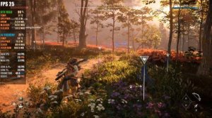 Horizon Forbidden West - GTX 1060 Performance Test | All Preset Tested