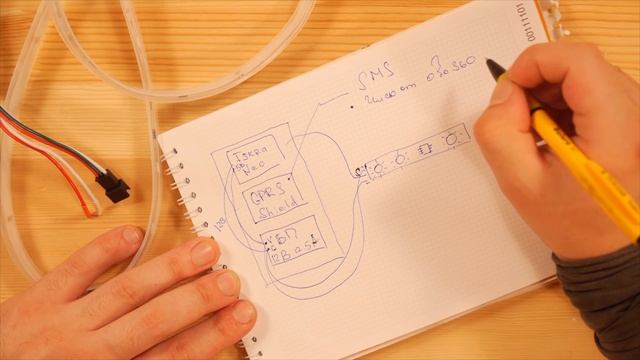 Управляем светодиодной гирляндой для ёлки по SMS. Проекты Амперки #15 смотреть онлайн