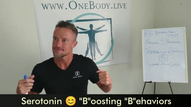 "B"uilding "B"locks for "B"etter Mental Health, Energy, Stress Resilience & "B"eyond смотреть онлайн