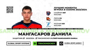 Мангасаров Данила • Лучшие моменты игрока в сезоне 2023/2024