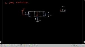 Tutto quello che devi sapere sul transistor in 10 punti.