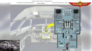 Конструкция фюзеляжа