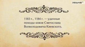 1   «Слово о полку Игореве» история открытия, историческая основа