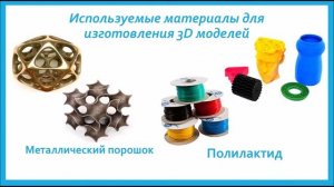 урок 14 6 класс 3Д принтер