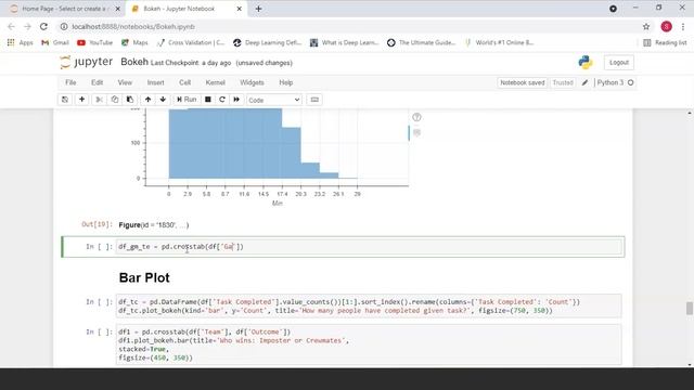 Python Bokeh Tutorial | Python Bokeh Dashboard | Python Data Visualization With Bokeh | Simplilearn смотреть онлайн