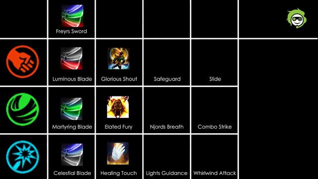 Dota 2 (2020) Hero DATA LEAK Analysis (Part 2) - VALKYRIE & VAMPIRE смотреть онлайн